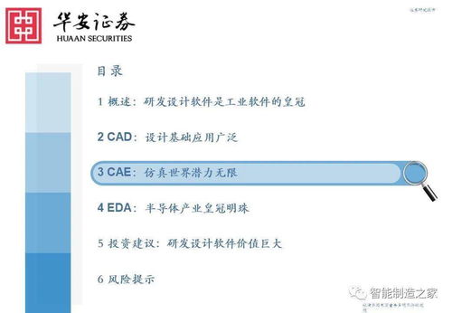 工業軟件深度研究 從研發設計到教育應用——聚焦西門子、達索、PTC、ANSYS與Autodesk